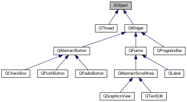 Beginner-Class-Hierarchy.jpg